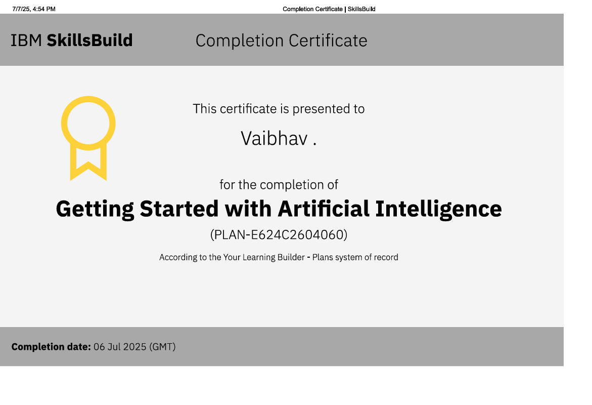 Frontend Certificate